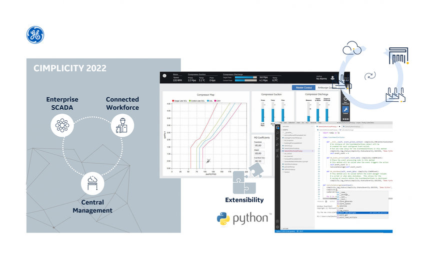 GE Digital’s CIMPLICITY 2022 Monitors and Controls Industrial Operations with Centralized, Remote, and Mobile Innovation